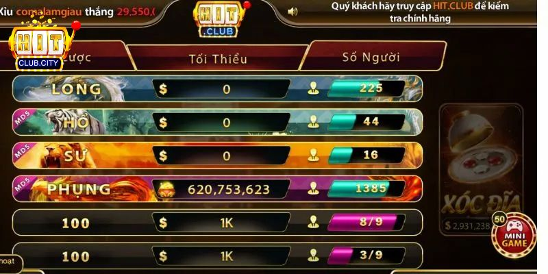 Các Mô Hình Phổ Biến Trên Bảng Vị Và Cách Nhận Biết