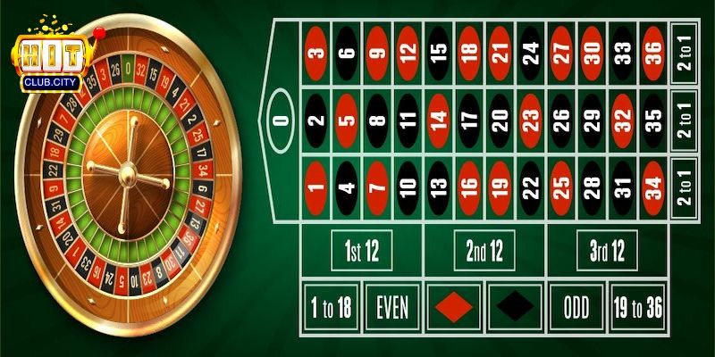 Bàn cược Roulette Hitclub: Bố cục và ý nghĩa